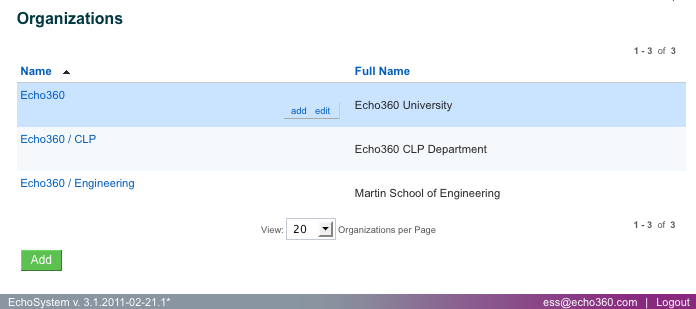 screenshot of Organization page with mouse-over buttons shown for Parent organization