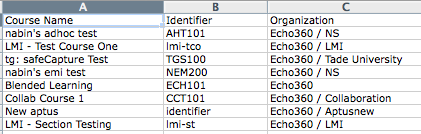 screenshot of exported spreadsheet as described.