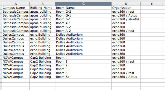 screenshot of a sample room import CSV file open in Excel